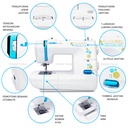 Mesin Jahit JUKI HZL 355Z W-C / 355ZWC (Multifungsi Portable)