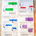 Quilting Ruler / Penggaris Patchwork -Model Permata Multifungsi-QR0907