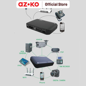 AZKO Krisbow Mini Ups Portable Dc Poe 10000 Mah - Hitam Alat Suplai Daya Listrik Penyuplai Listrik Cadangan Perlengkapan Elektronik