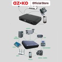 AZKO Krisbow Mini Ups Portable Dc Poe 10000 Mah - Hitam Alat Suplai Daya Listrik Penyuplai Listrik Cadangan Perlengkapan Elektronik