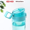 AZKO Komax 650 Ml Botol Minum - Hijau Mint