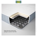 IKEA VESTMARKA Kasur Pegas Ekstra Keras Biru Muda 160x200cm