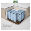 IKEA VATNESTROM Kasur Kantong Pegas Tipe Eksta Keras 1660x200cm
