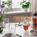 IKEA PASSERAD Gelas Berdinding Ganda 45cl Isi 2pcs