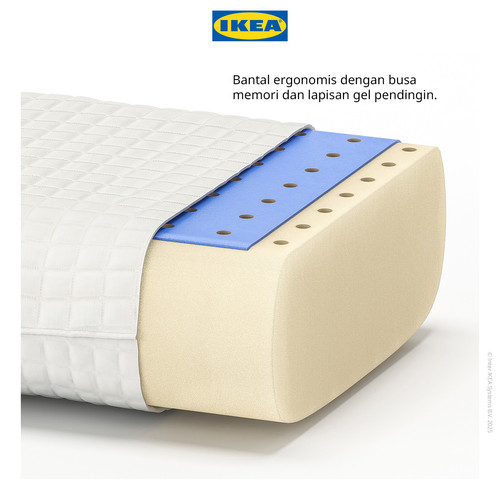 IKEA KLUBBSPORRE Bantal Ergonomis Untuk Telentang / Miring 41x70cm