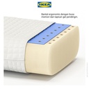 IKEA KLUBBSPORRE Bantal Ergonomis Untuk Telentang / Miring 41x70cm
