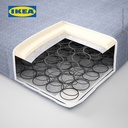IKEA VADSO Kasur Pegas Extra Firm Biru Muda 90x200 cm