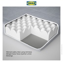 IKEA AGOTNES Kasur Busa Tipe Keras Biru Muda 90x200 cm