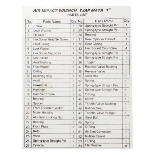 TJAP MATA / CAP MATA Part Air Impact 1" No. 32 & 37