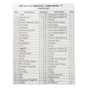TJAP MATA / CAP MATA Part Air Impact 1" No. 32 & 37