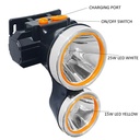 BIT Head Lamp BT-699L - Senter Kepala