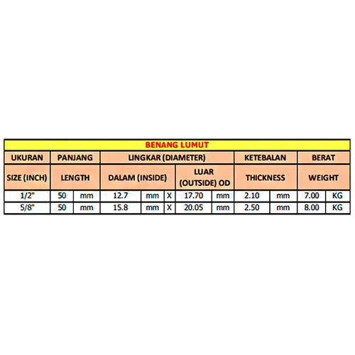 SINGAMAS Selang Air PVC Benang Hijau Lumut 3/4 Inch x 50 Meter