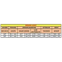 SINGAMAS Selang Air PVC Benang Hijau Lumut 3/4 Inch x 50 Meter