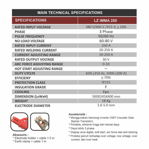 LINZ Mesin Las - Welding Inverter Machine IMMA250 - 380V