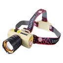 KISEKI Head Lamp CK-ZOOM8F - Senter Kepala