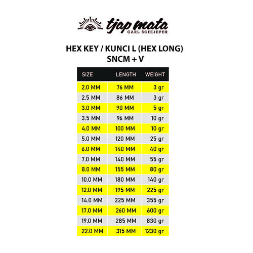 TJAP MATA / CAP MATA Kunci L SNCM - Hexagonal Long 2 MM