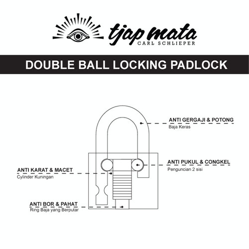 TJAP MATA / CAP MATA Gembok 40 MM (Leher Pendek)
