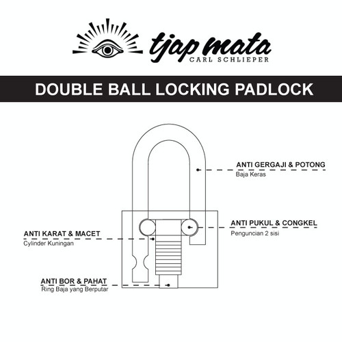 TJAP MATA / CAP MATA Gembok (Leher Panjang)