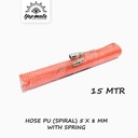 TJAP MATA / CAP MATA Selang Recoil Angin Kompresor (With Spring)
