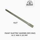 TJAP MATA / CAP MATA Mata Bobok Beton SDS Max