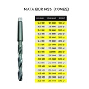 TJAP MATA / CAP MATA Mata Bor Besi / Drill Bits HSS Cones 26 MM