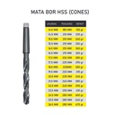 TJAP MATA / CAP MATA Mata Bor Besi / Drill Bits HSS Cones 24 MM