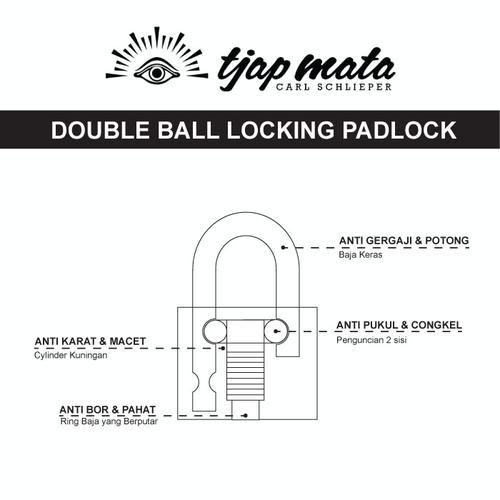 TJAP MATA / CAP MATA Gembok (40 MM - 5 PCS), Leher Pendek & Master Key