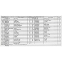 TJAP MATA / CAP MATA Spare Part AIW 1/2" DR (MINI) No.3 (VALVE SEAT)