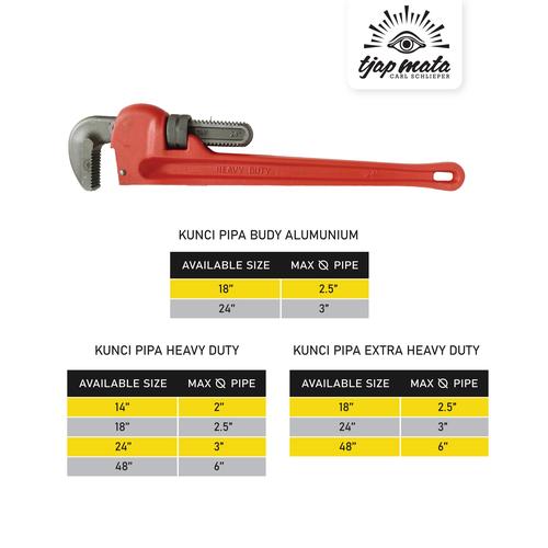 TJAP MATA / CAP MATA Kunci Pipa Extra Heavy Duty