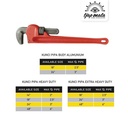 TJAP MATA / CAP MATA Kunci Pipa Extra Heavy Duty