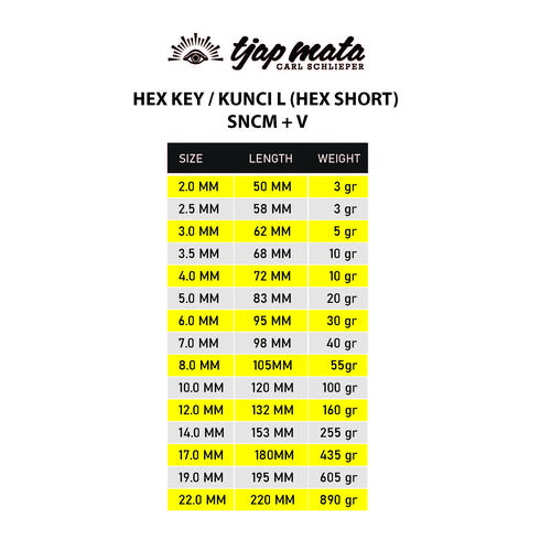 TJAP MATA / CAP MATA Kunci L SNCM - Hexagonal Short