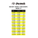 TJAP MATA / CAP MATA Kunci L SNCM - Hexagonal Short