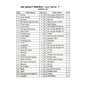 TJAP MATA / CAP MATA Spare Part AIW 1” DR No.50 (O RING)