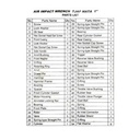 TJAP MATA / CAP MATA Spare Part AIW 1” DR No.50 (O RING)