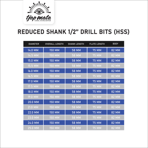 TJAP MATA Mata Bor Besi / Drill Bits HSS Reduced Shank ½” - 16 MM