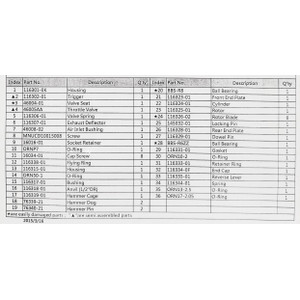 TJAP MATA / CAP MATA Spare Part AIW 1/2" DR (MINI) No.3 (VALVE SEAT)
