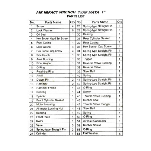 TJAP MATA / CAP MATA Spare Part Air Impact 1" DR | No.12 (Retainer Ring)