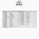 TJAP MATA / CAP MATA Spare Part AIW 1/2" DR (MINI HD) NO.3 (Valve Seat)