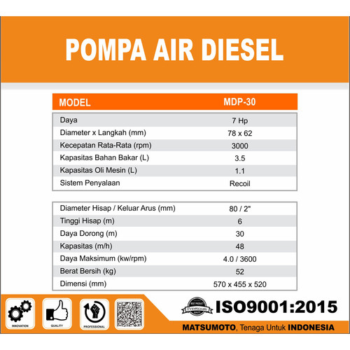 Pompa Air Pemadam Dan Irigasi / Diesel Water Pump 30 ( GARANSI RESMI )