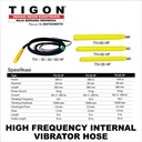 SELANG INTERNAL VIBRATOR FREKUENSI TINGGI TIGON (TIV-35HF)