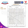 Axial Fan Blower Direct 32 Inch Axial Fan Mix Bifurcated 32" Blower Aksial Gedung Industri 380V