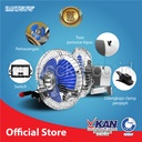 Imatsu Car Mini Fan MF-MJ40B-NB 6 Inch Kipas Angin Mobil Sejuk Dingin
