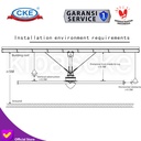 HVLS Big Ceiling Fan 4.88 Meter 220V 750W Kipas Angin Raksasa/ Plafon