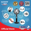 Imatsu Pillar Stand Fan With Remote 16 Inch Kipas Angin Berdiri Rumah