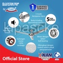 Kipas Angin Gantung/Plafon 56 Inch Baling Besi Ceiling Fan Langit