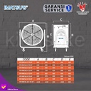 Portable Ventilator Blower Exhaust Drum Fan 28 Inch 380V Support Roda