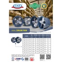 CKE Drum Fan DFL 20 Inch Blower Tabung Gedung Eksos Drum