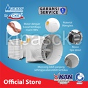 Kipas Cone Fan 50" 1 Phase 1.1KW Long Cone Kipas Kandang Ayam Unggas