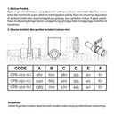Car Park Blower CPB-250-HJ