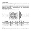 Exhaust Fan CKE EFC 36 Inch 380V Exhaust Dinding Eksos Blower Gedung